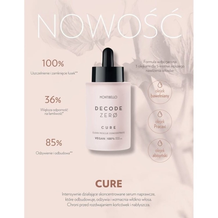 montibello-decode-zero-cure-serum-skoncentrowane-serum-naprawcze (1).webp